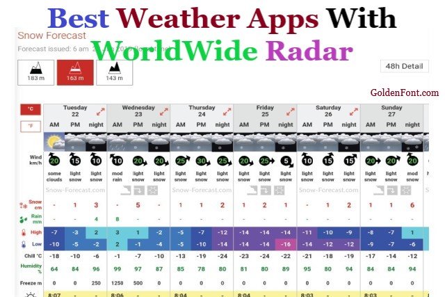 Best Free Weather Apps Have National and Local Weather Radar info