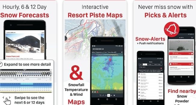 The best application for know weather forecast 