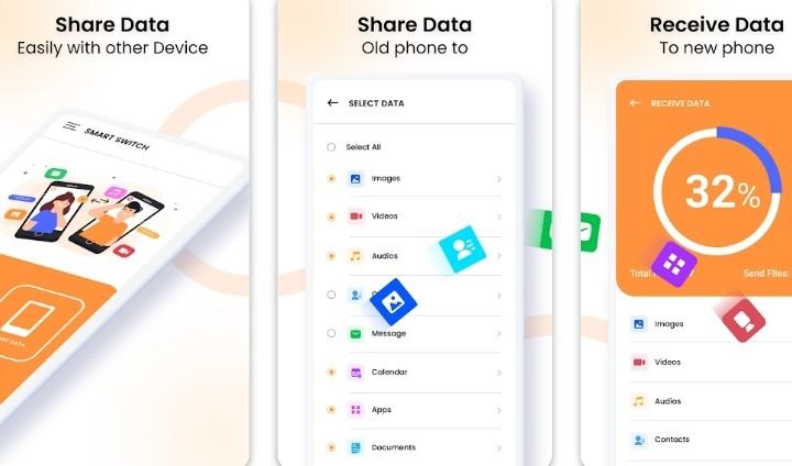 You can transfer all your data from one phone to another phone with Share me app 